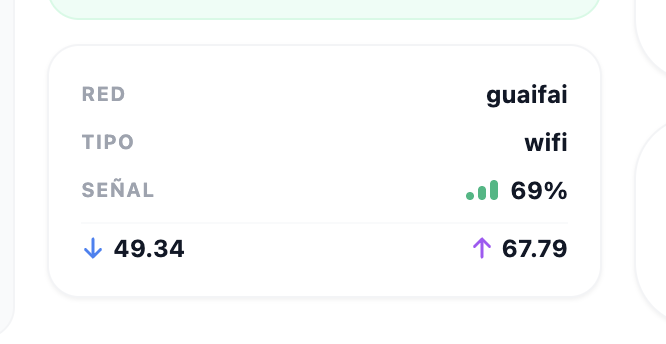 Connection status — online with network info